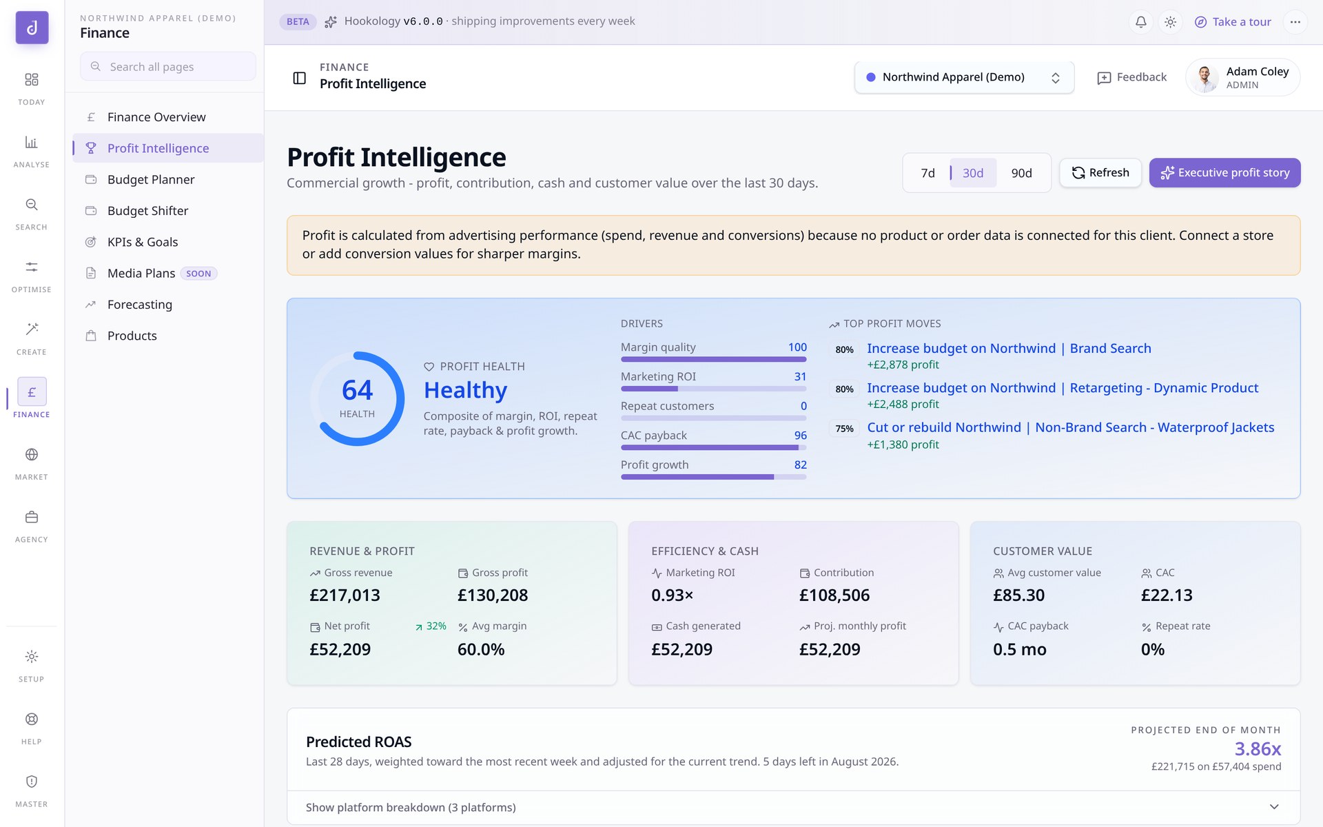 Profit Intelligence detail view