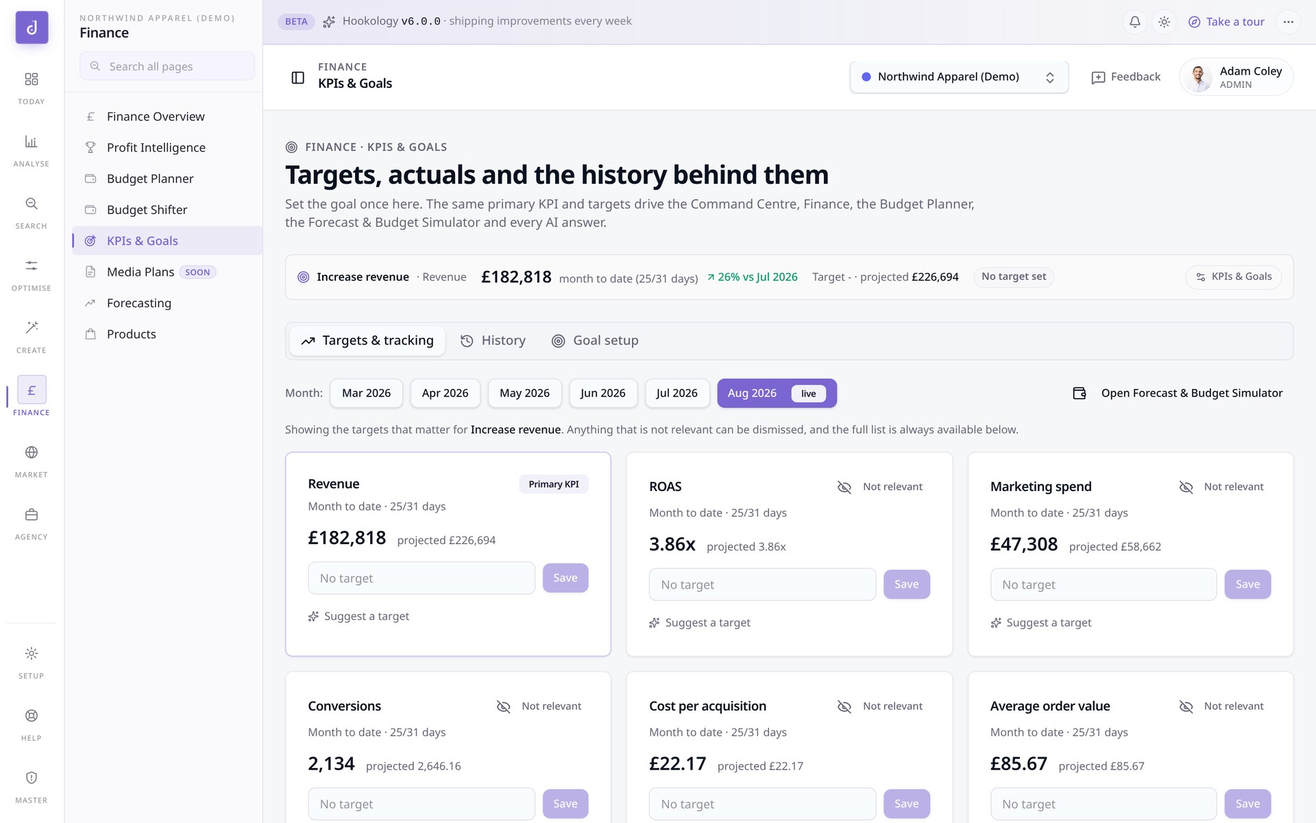 KPIs & Goals detail view