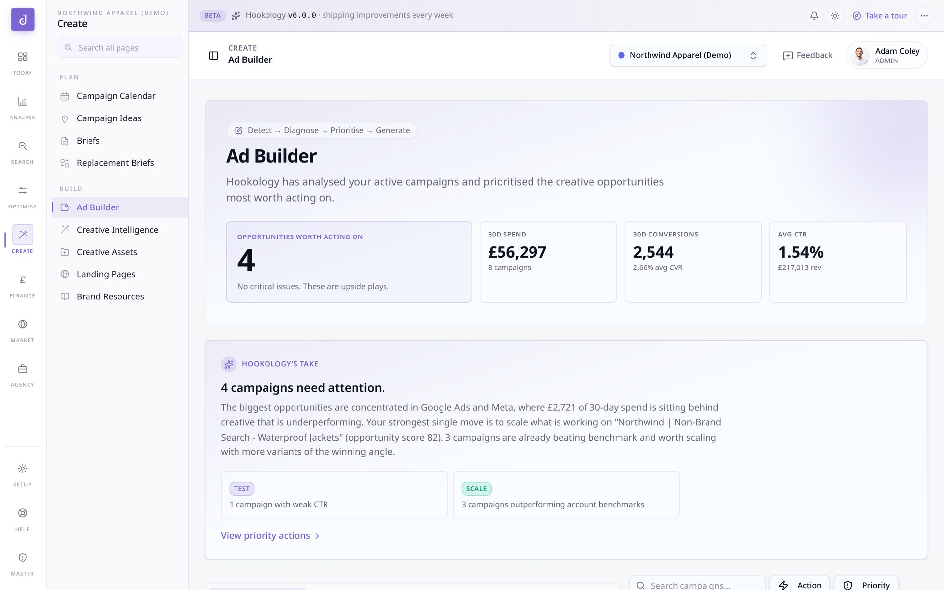 Ad Builder detail view