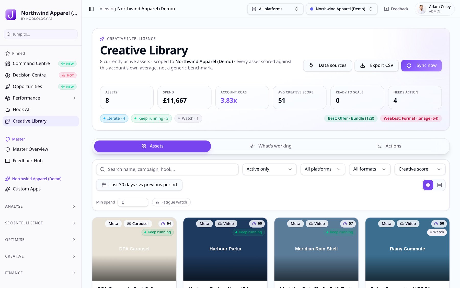Hookology Creative Library with scored assets, verdicts and creative intelligence