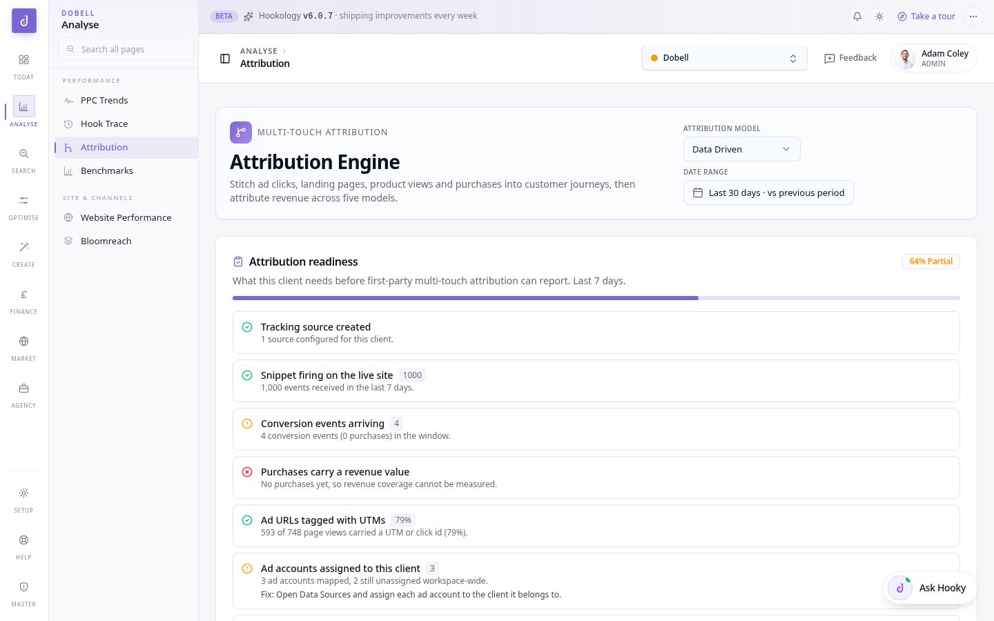 Hookology revenue attribution view isolating what moved acquisition cost